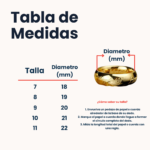 Tabla de Medida de Anilllos