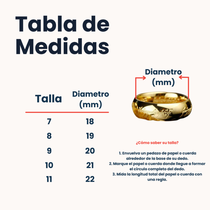 Tabla de Medida de Anilllos